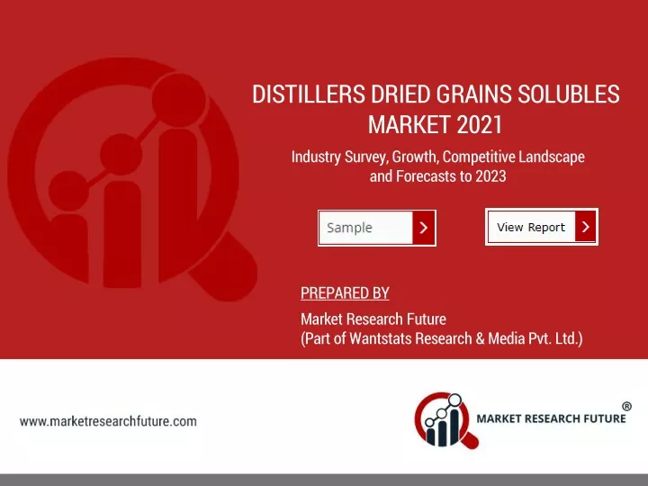 distillers dried grains solubles market 2021