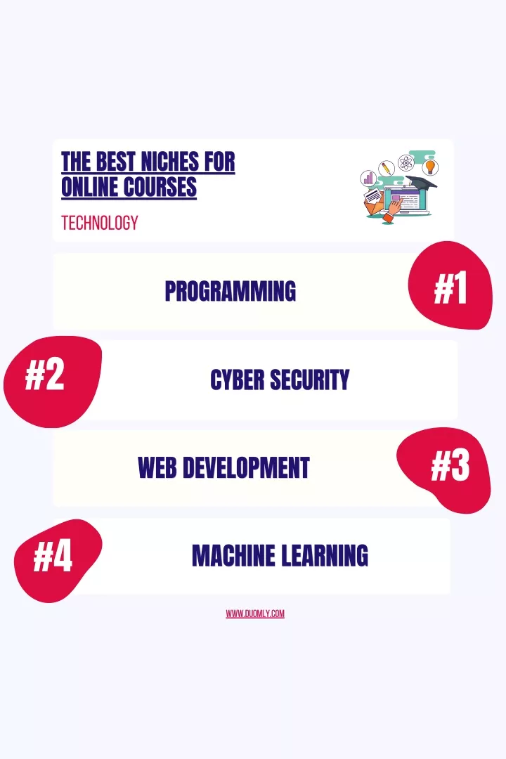 the best niches for the best niches for the best