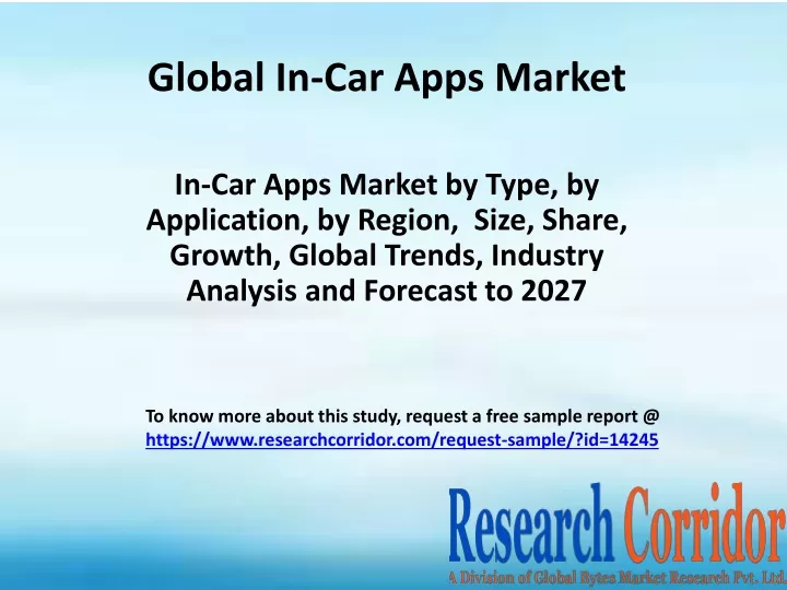 global in car apps market