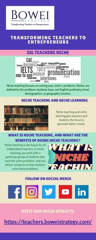 transforming teachers to entrepreneurs