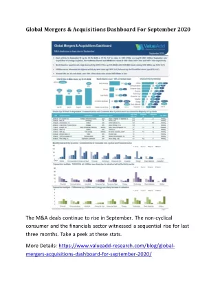 global mergers acquisitions dashboard