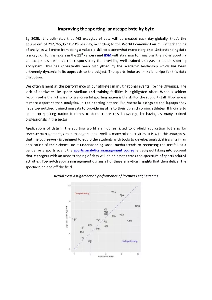 improving the sporting landscape byte by byte