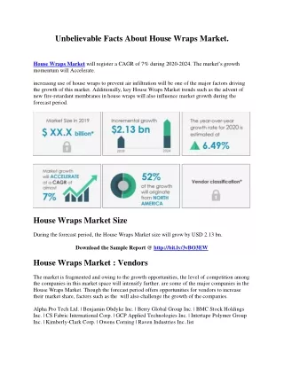 Unbelievable Facts About House Wraps Market