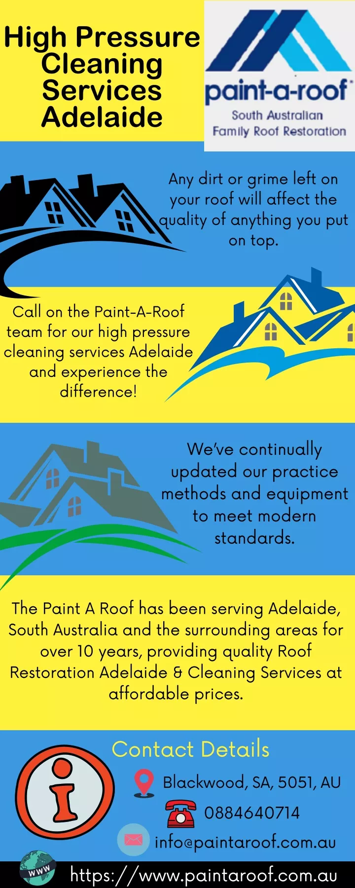 high pressure cleaning services adelaide