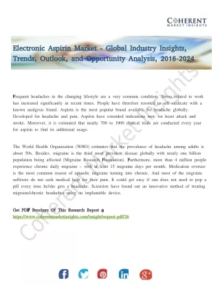 electronic aspirin market global industry