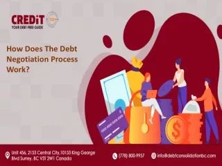 HOW DOES THE DEBT NEGOTIATION PROCESS WORK?