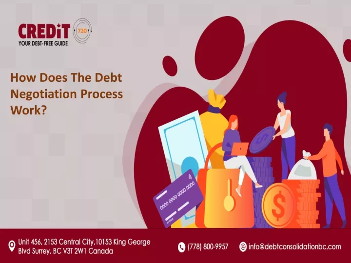 how does the debt negotiation process work