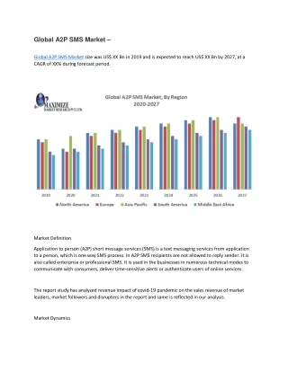 global a2p sms market