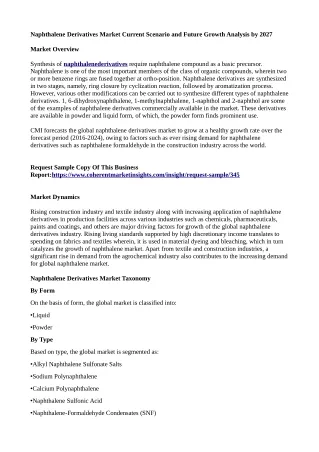 naphthalene derivatives market current scenario