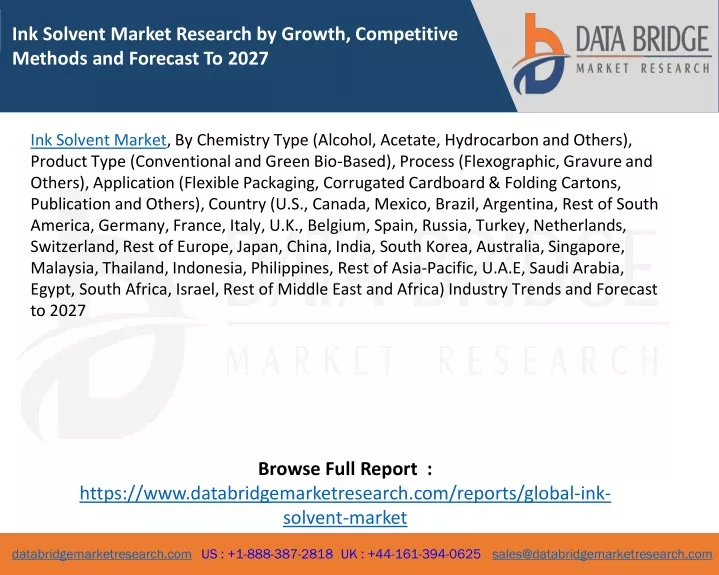 ink solvent market research by growth competitive