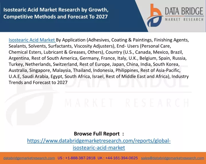 isostearic acid market research by growth