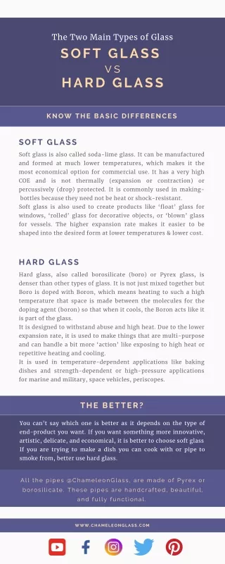the two main types of glass