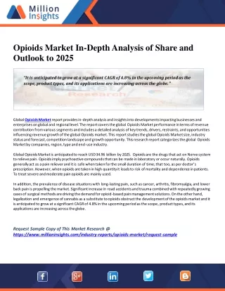 opioids market in depth analysis of share
