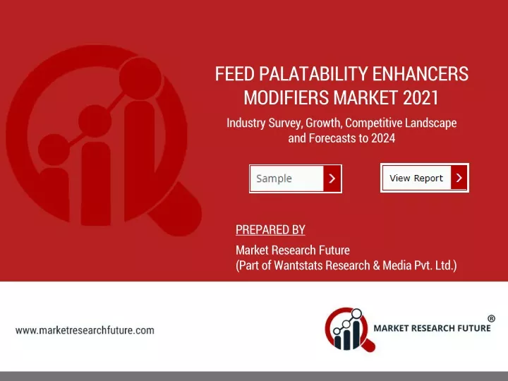 feed palatability enhancers modifiers market 2021