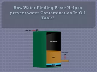how water finding paste help to prevent water contamination in oil tank