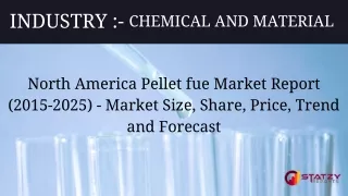 North America Pellet fue Market Report (2015-2025)