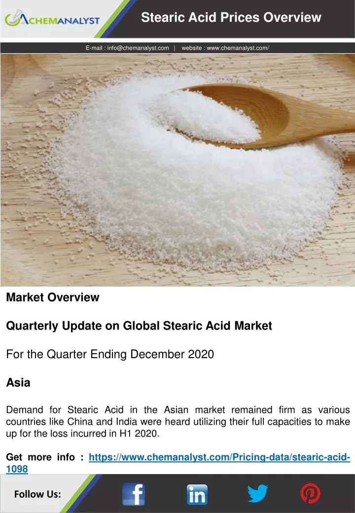 stearic acid prices overview