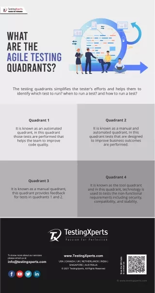 what are the agile testing quadrants