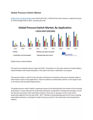 global pressure switch market