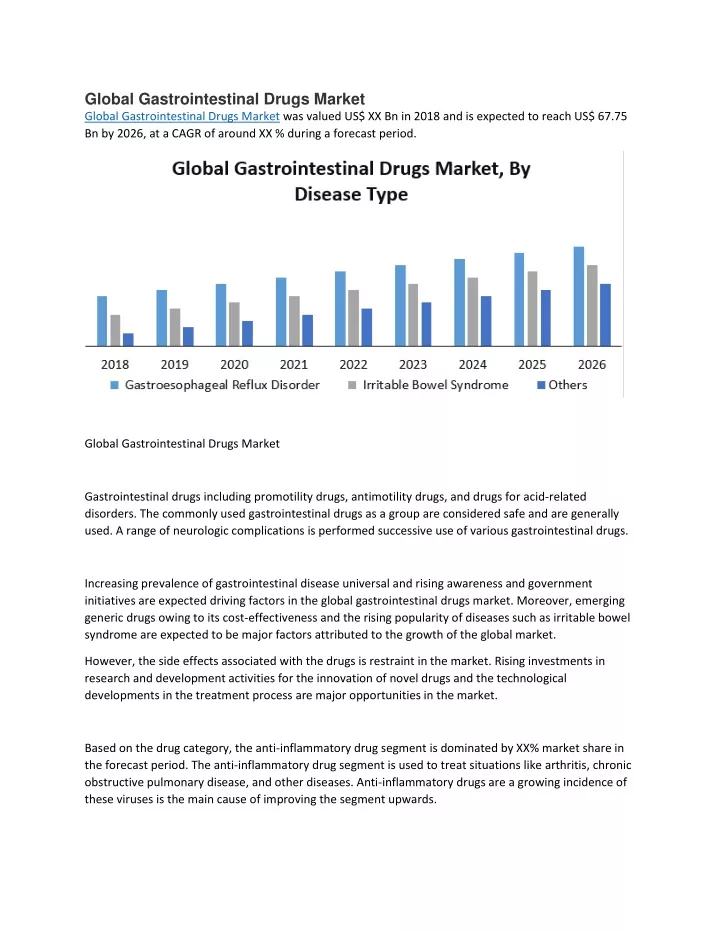 global gastrointestinal drugs market global