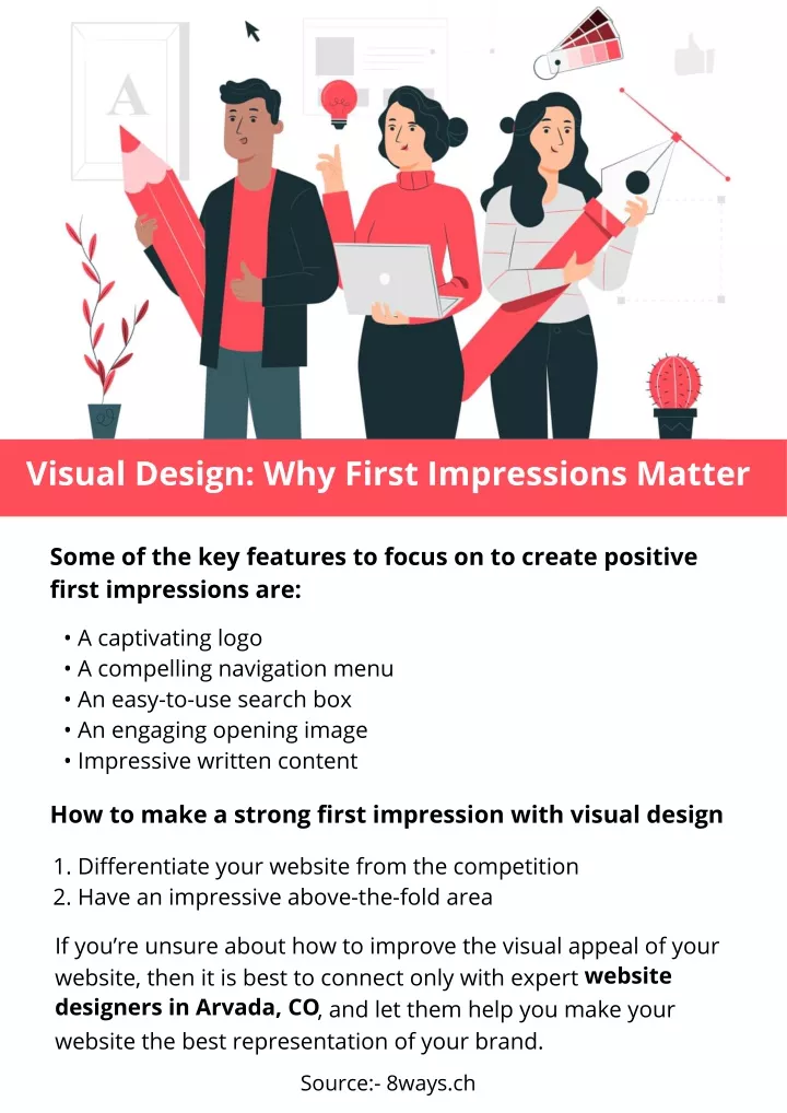 visual design why first impressions matter