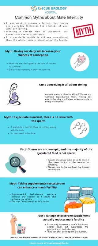 Common Myths about Male Infertility | Urologist in Bangalore- Rescue