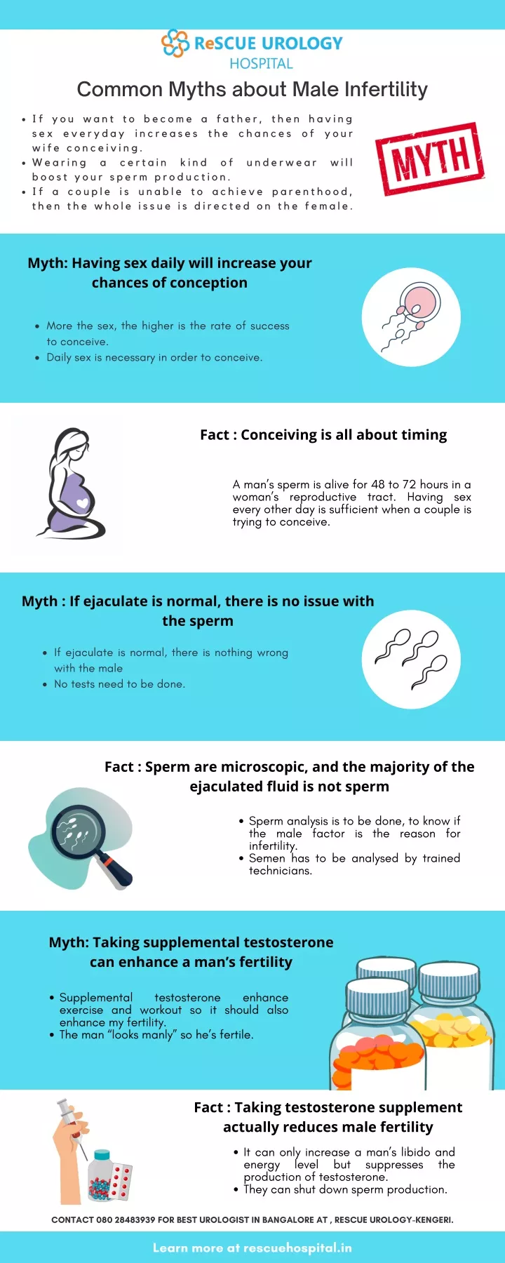 common myths about male infertility