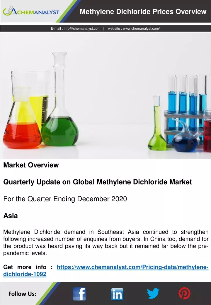 methylene dichloride prices overview