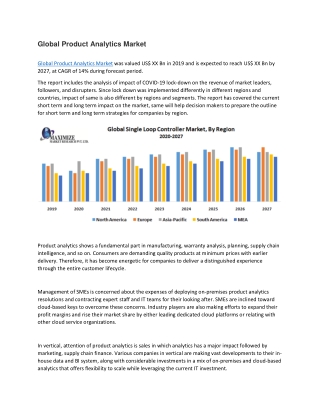 global product analytics market