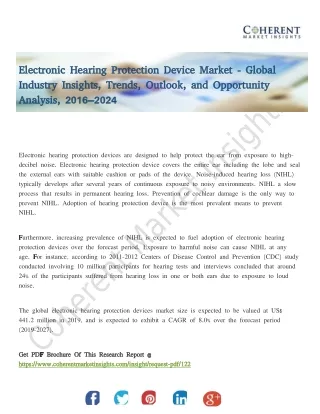 electronic hearing protection device market