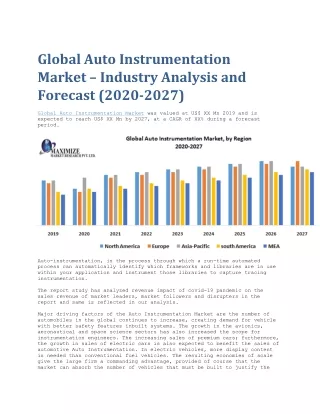 Global Auto Instrumentation Market