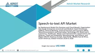 speech to text api market