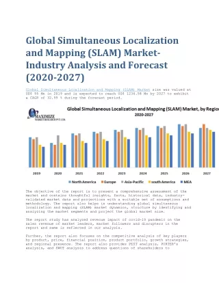 Global Simultaneous Localization and Mapping (SLAM) Market