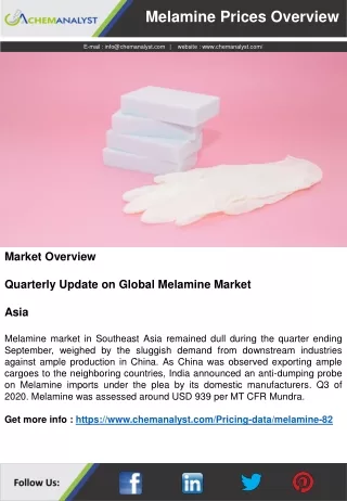 melamine prices overview