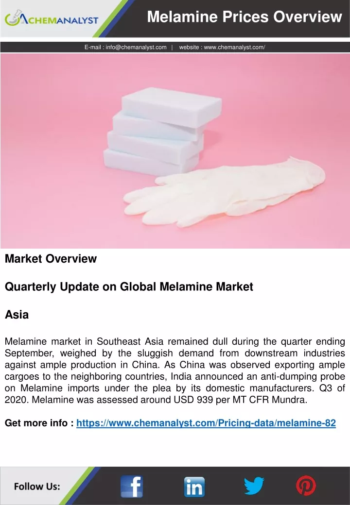 melamine prices overview