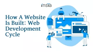 How A Website Is Built Web Development Cycle