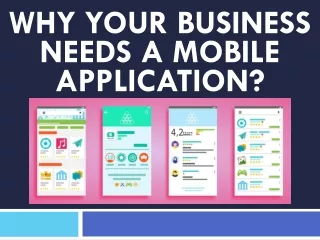 Why Your Business Needs a Mobile Application?