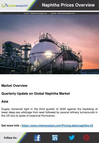 naphtha prices overview