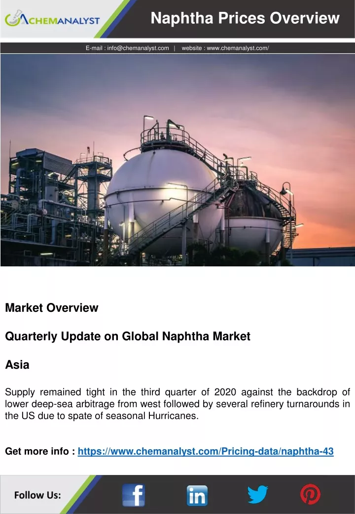 naphtha prices overview
