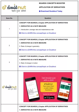 Boards concept booster Class 12 Application of Derivatives