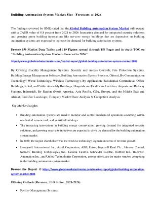 building automation system market size forecasts