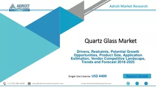 adroit market research