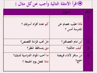 أدوات الاستفهام