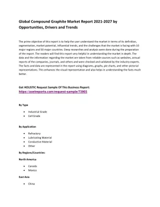 global compound graphite market report 2021 2027