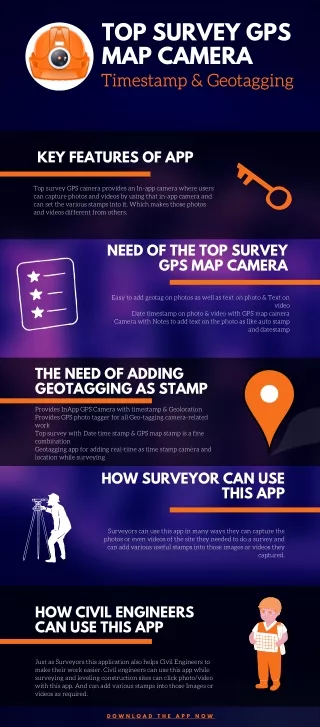 Top Survey GPS map camera: Timestamp & Geotagging