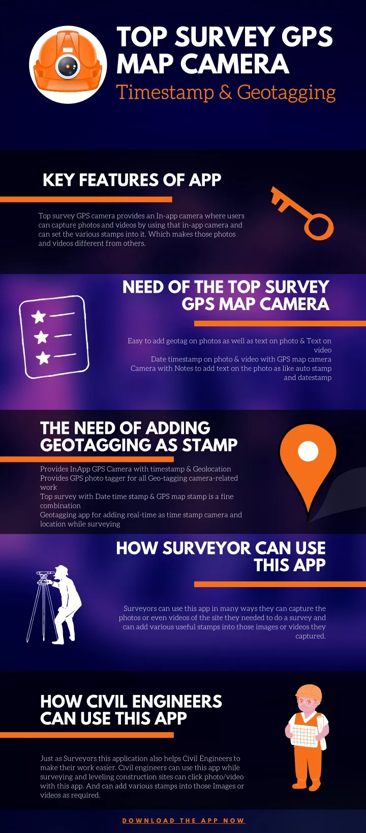 top survey gps map camera timestamp geotagging