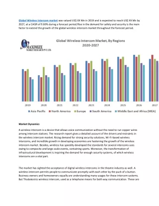 global wireless intercom market was valued