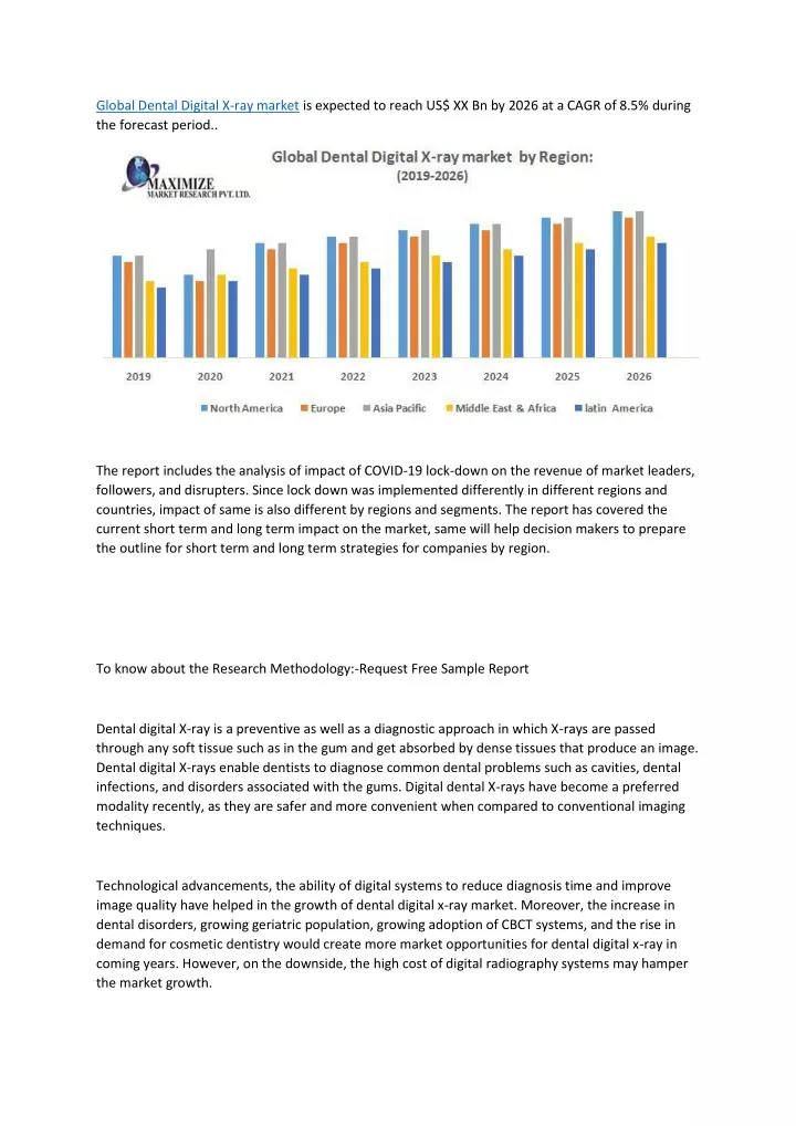 global dental digital x ray market is expected