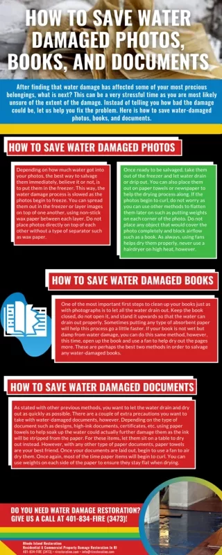 How To Save Water Damaged Photos, Books, and Documents