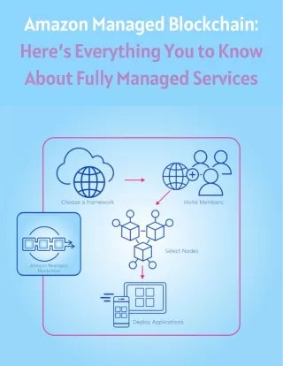 amazon managed blockchain here s everything
